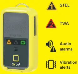 TROLEXX XD1+ Personal Dust Monitor-fig8