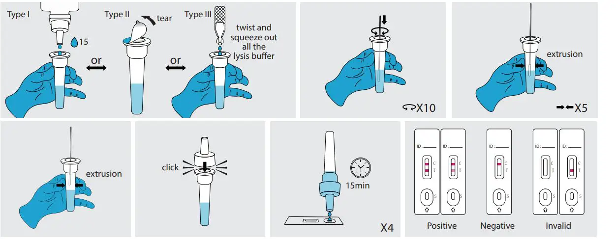 CodaCare-SARS-CoV-2-Antigen-Test-Kit-fig-2