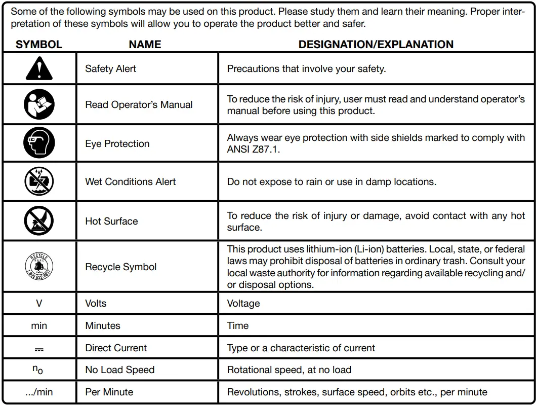 RIDGID-R866011-18V-Brushless-Cordless-Ratchet-fig-1