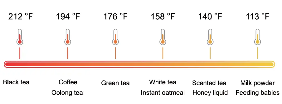 Nicewell-Q3-Portable-Electric-Kettle-4