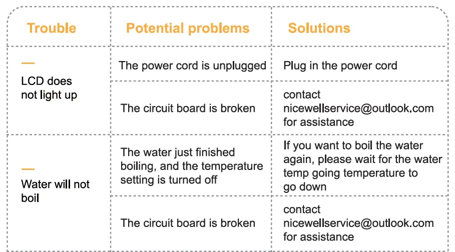 Nicewell-Q3-Portable-Electric-Kettle-8