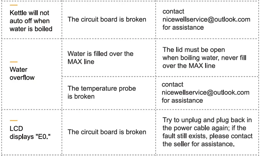 Nicewell-Q3-Portable-Electric-Kettle-9