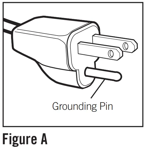 Grounding Instructions