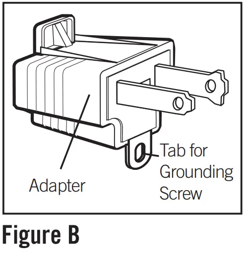 Grounding Instructions