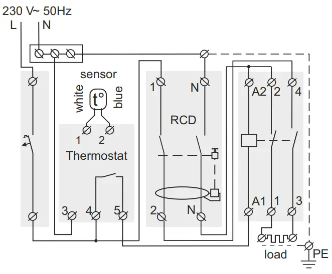Thermostat terneo b Smart Temperature Controller - Magnetic actuator