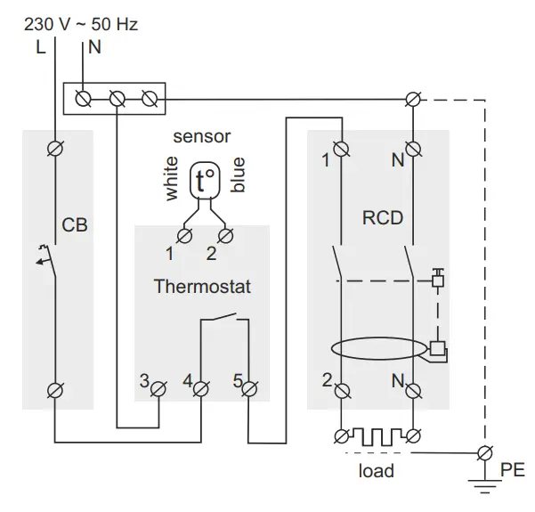 Thermostat terneo b Smart Temperature Controller - ircuit breaker