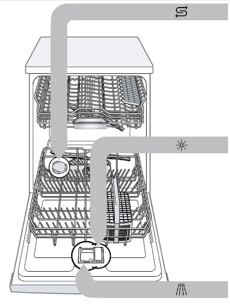 BOSCH SMS6ZCW48E Dishwasher User Guide-fig-20