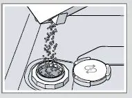 BOSCH SMS6ZCW48E Dishwasher User Guide-fig-6