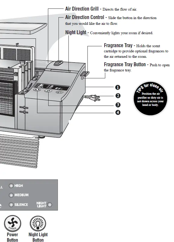 Oreck-XL-AIRP-Series-Air-Purifier-fig-4