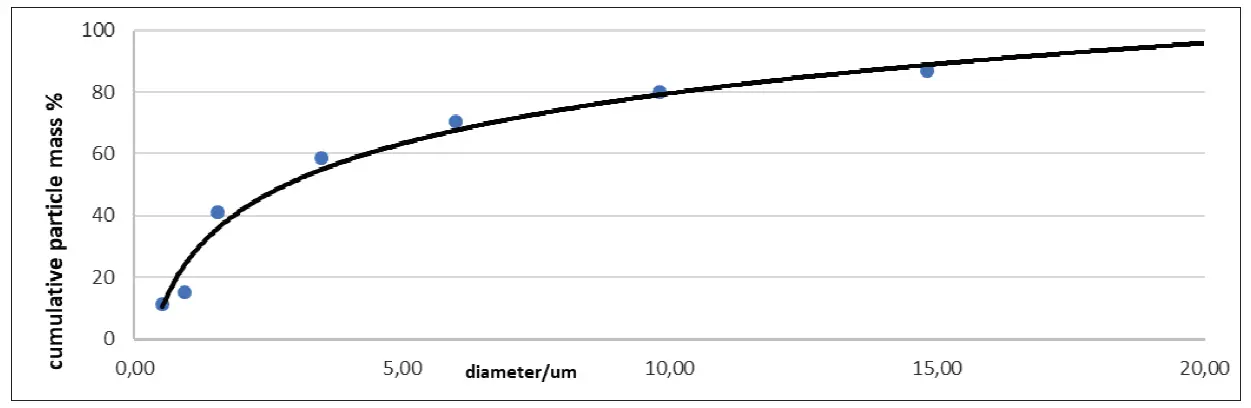 microlife NEB200 Medical Inhaler Compressor 2
