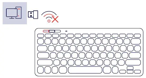 Trus- 24843-Lyra-Wireless-Keyboard-and-Mouse-Set-1