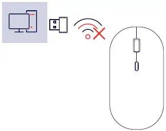 Trus- 24843-Lyra-Wireless-Keyboard-and-Mouse-Set-3