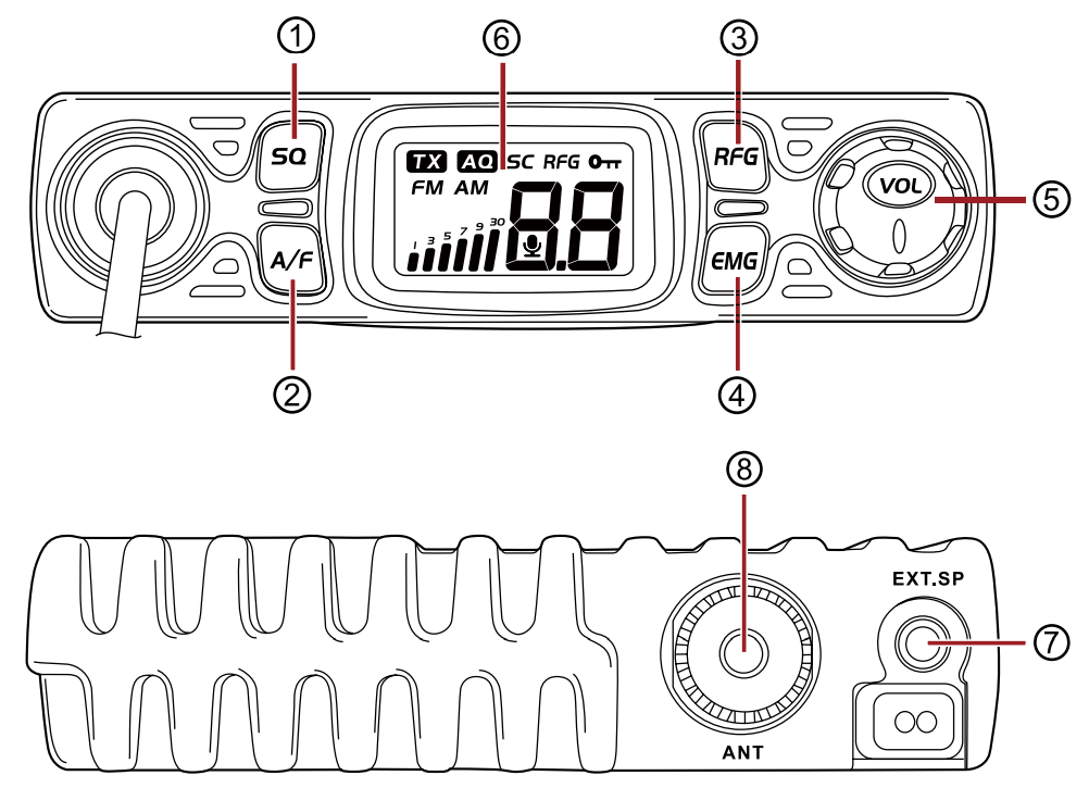 Radioddity CB27 PRO Mini CB Radio - KNOW