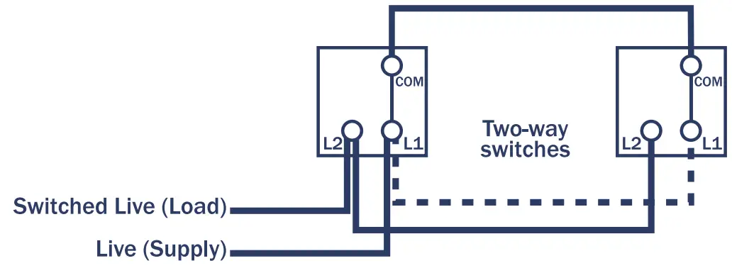 BG ELECTRICAL WPSWIL-B Weatherproof Switch - fig 5