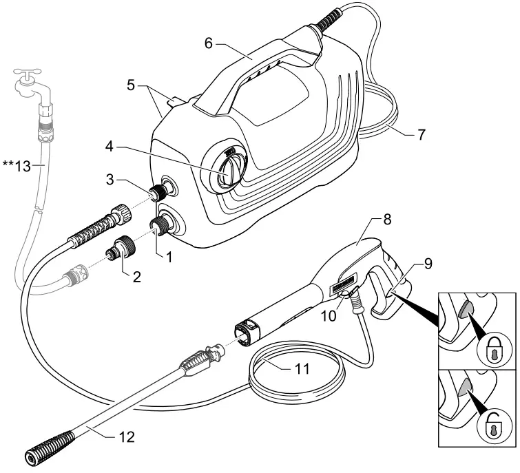 Description of the Appliance