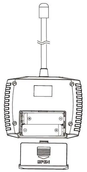 XQ VehicalX1 Toy RC Car - Battery and Antenna Installation- Transmitter and Vehicle