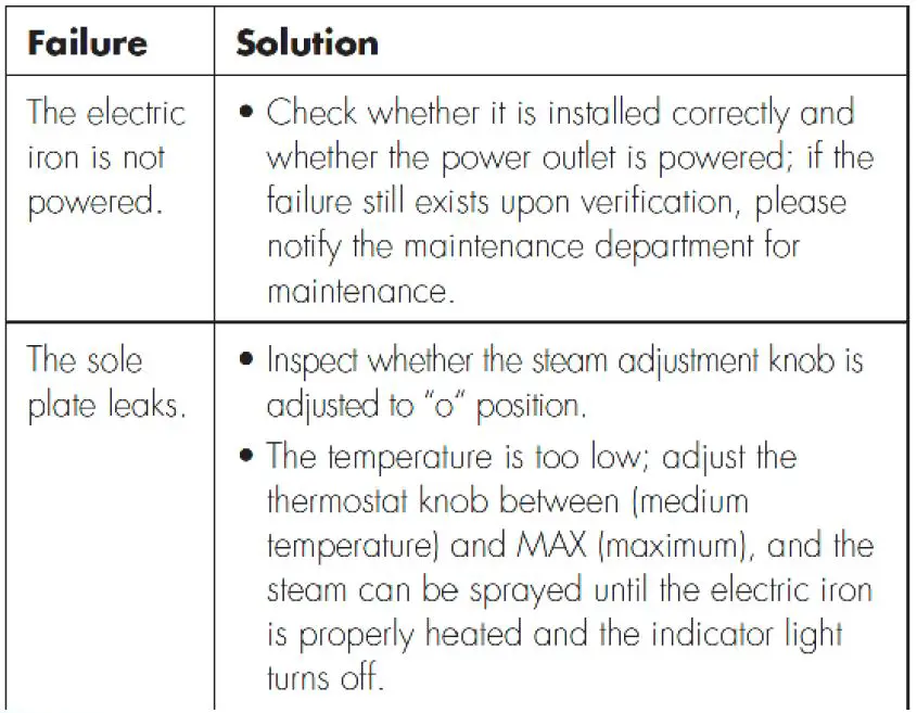 Cetis-HD-618-Hair-Dryer-fig-4