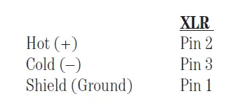 Mackie SRM450 V2 Powered Loudspeaker Owners Manual-fig-10
