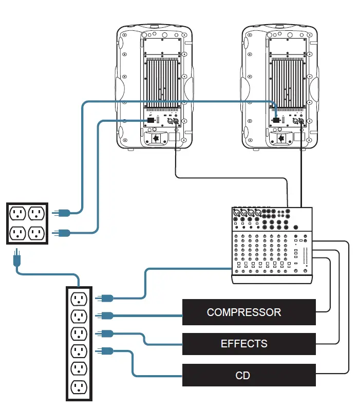 Mackie SRM450 V2 Powered Loudspeaker Owners Manual-fig-17