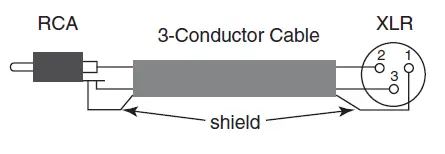 Mackie SRM450 V2 Powered Loudspeaker Owners Manual-fig-19