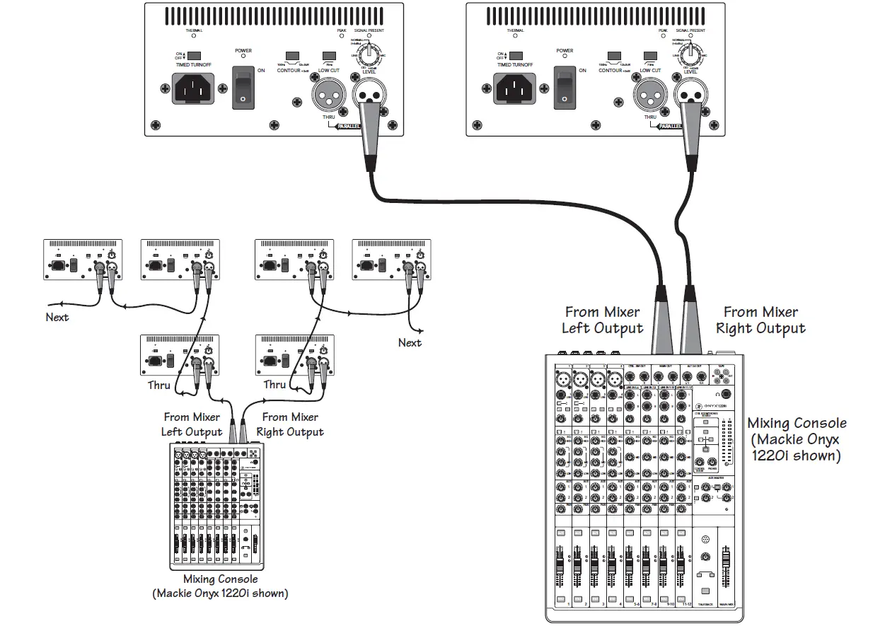 Mackie SRM450 V2 Powered Loudspeaker Owners Manual-fig-6