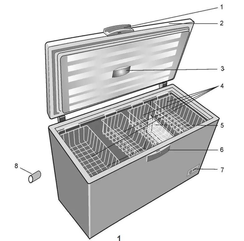 BEKO Chest Freezer 2