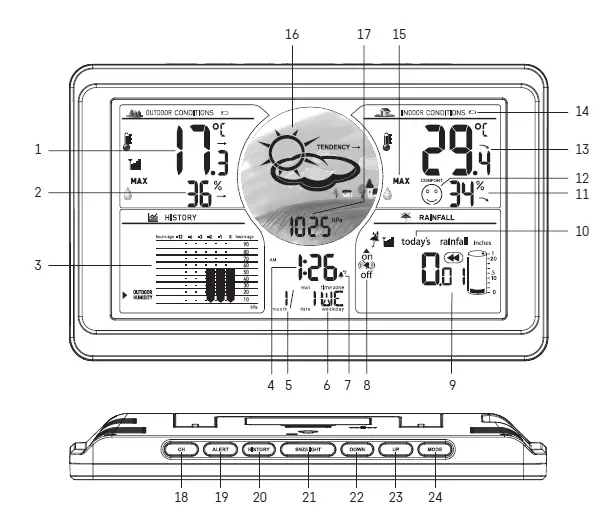 EMOS-E86700-Wireless-Weather-Station-01