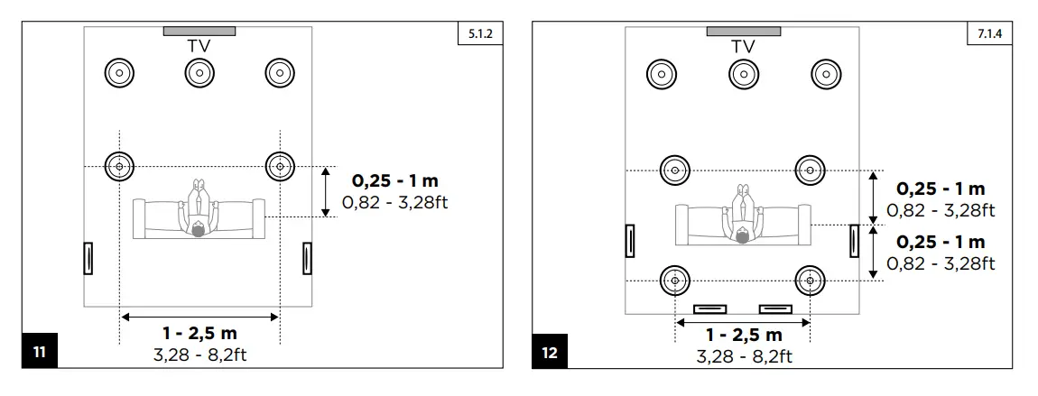 Atmos loudspeakers (Ceiling)