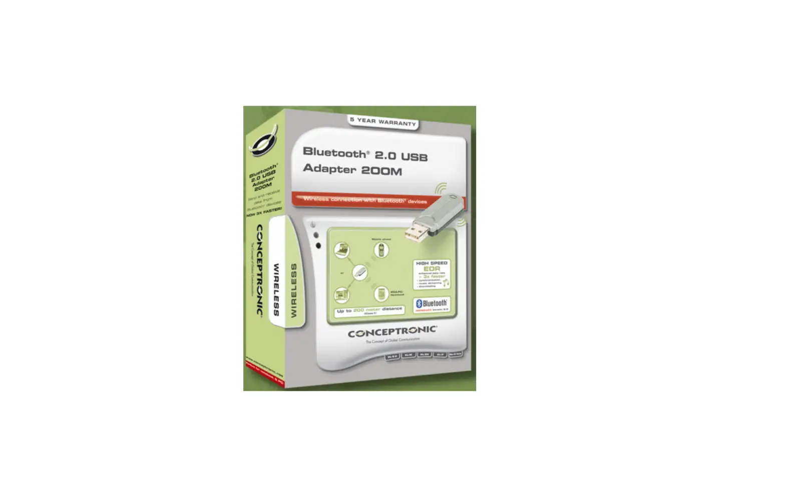 Conceptronic Cbt200u2 Bluetooth 2.0 200m Usb Adapter Specifications And Datasheet Conceptronic Cbt200u2 Bluetooth 2.0 200m Usb Adapter Specifications And Datasheet