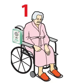 Bed and Chair Sensor Pads