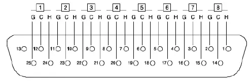 Heritage-Audio-OST-8-ADAT-500-Modules-8-Channel-AD-Converter-FIG-13