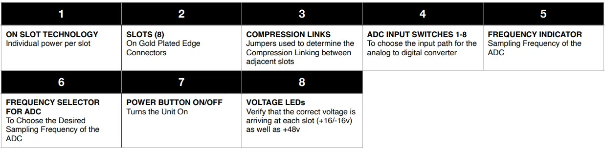 Heritage-Audio-OST-8-ADAT-500-Modules-8-Channel-AD-Converter-FIG-20
