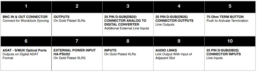 Heritage-Audio-OST-8-ADAT-500-Modules-8-Channel-AD-Converter-FIG-21