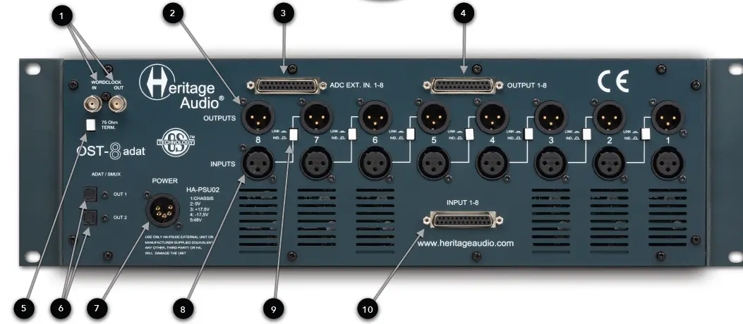 Heritage-Audio-OST-8-ADAT-500-Modules-8-Channel-AD-Converter-FIG-3