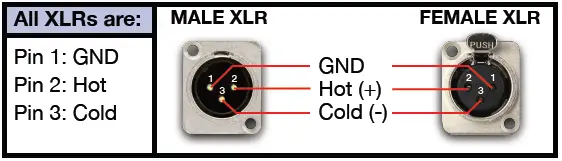 Heritage-Audio-OST-8-ADAT-500-Modules-8-Channel-AD-Converter-FIG-4