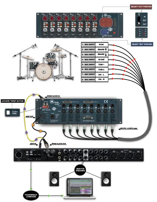 Heritage-Audio-OST-8-ADAT-500-Modules-8-Channel-AD-Converter-FIG-6