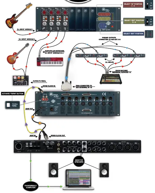 Heritage-Audio-OST-8-ADAT-500-Modules-8-Channel-AD-Converter-FIG-7
