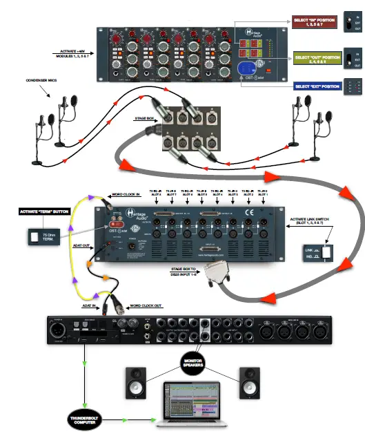 Heritage-Audio-OST-8-ADAT-500-Modules-8-Channel-AD-Converter-FIG-8