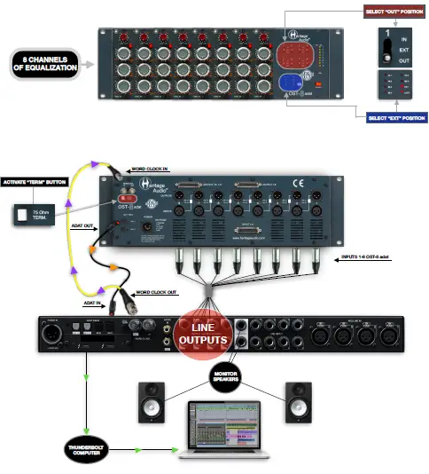 Heritage-Audio-OST-8-ADAT-500-Modules-8-Channel-AD-Converter-FIG-9
