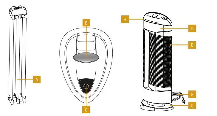 ENVION TA550 Air Purifier fig-1