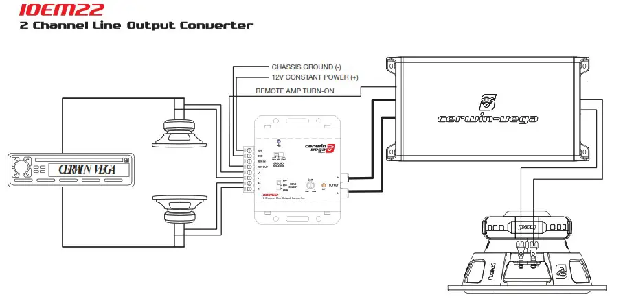 cerwin vega IOEM22 2 Channel Line Output Converter - Installation 2