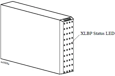 APC-SRT96BP-User-interface