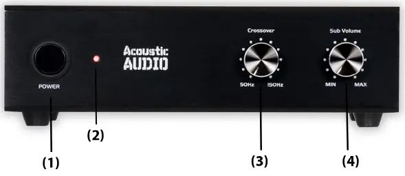 Acoustic Audio WS1005 In Wall Subwoofer Amplifier-fig-1