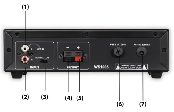 Acoustic Audio WS1005 In Wall Subwoofer Amplifier-fig-2