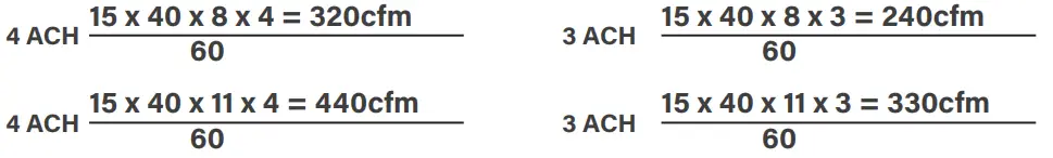 Air Care FG0278 Triton 440 HEPA Air Purifier - Length