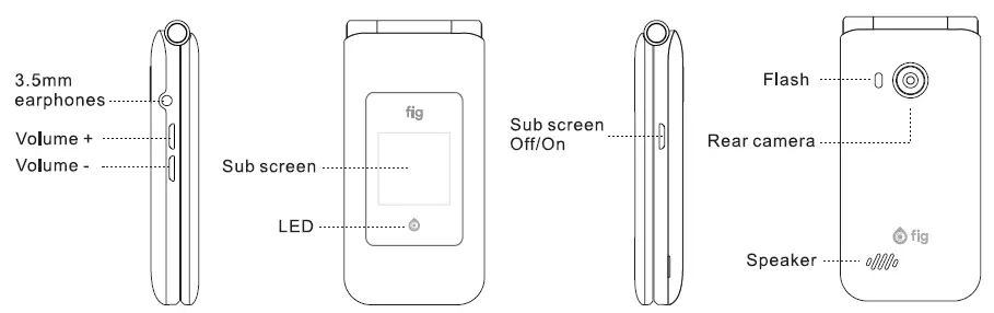 FIG-F45-Flip-Mobile-Phone-fig- (1)