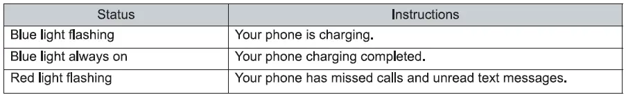 FIG-F45-Flip-Mobile-Phone-fig- (3)