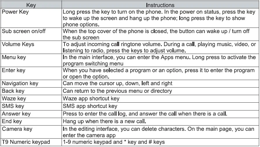 FIG-F45-Flip-Mobile-Phone-fig- (4)