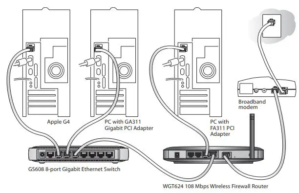 NETGEAR-GS605-5-Port-Gigabit-Ethernet-Switch-fig-2