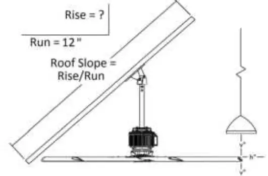 MacroAir-AVDX-Ceiling-Fan-fig 2